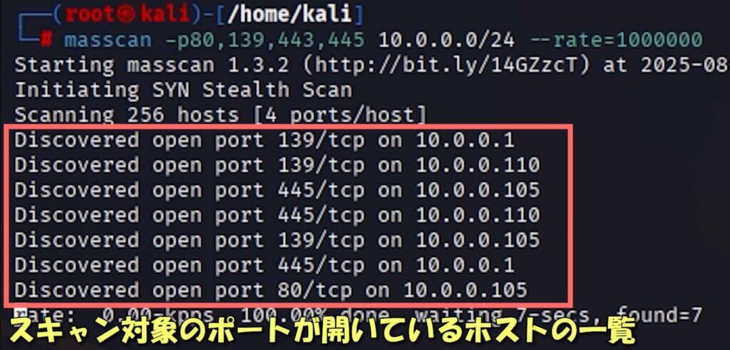 偵察フェーズやペネトレーションテストで使えるオススメのツール(コマンド)10選【ハッキングスキル】