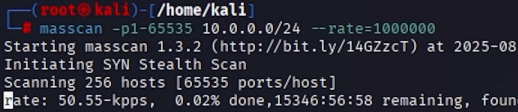 偵察フェーズやペネトレーションテストで使えるオススメのツール(コマンド)10選【ハッキングスキル】