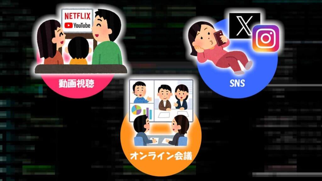 「ハッカー」や「ホワイトハッカー」になる為には、どのようなスキルや知識が必要か？